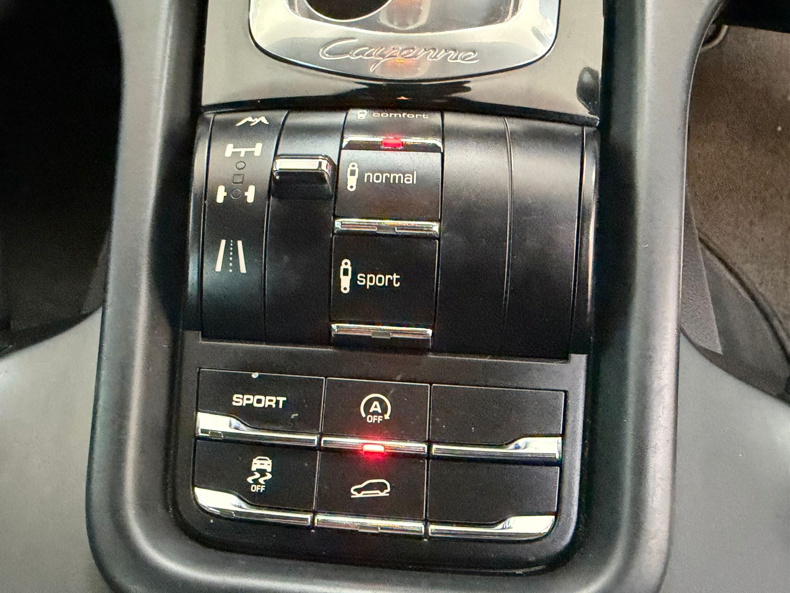 Porsche Cayenne Cayenne Diesel 2013